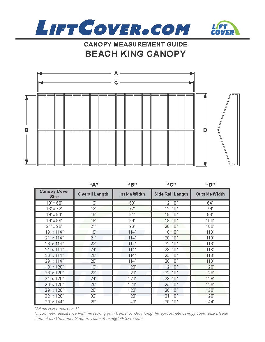 Beach King Boat Lift Canopy Cover - Image 5