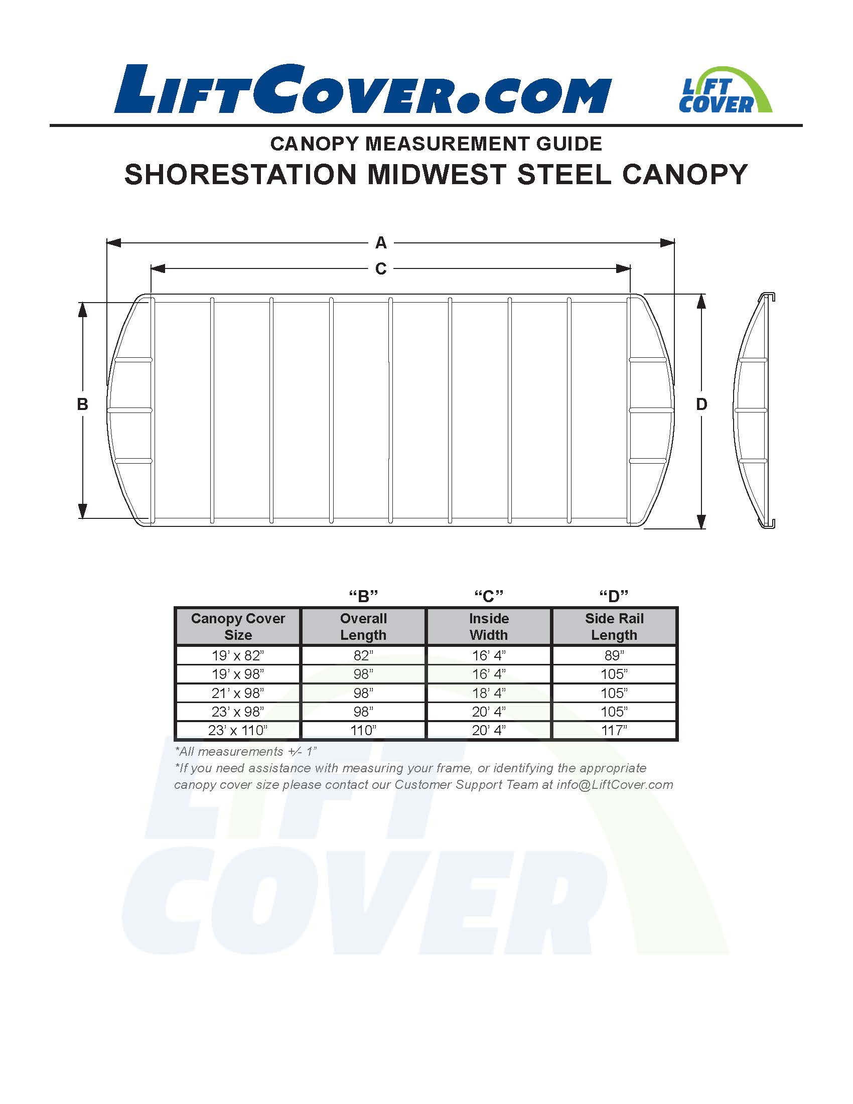 Replacement Shorestation Boat Lift Canopy Cover - Image 5