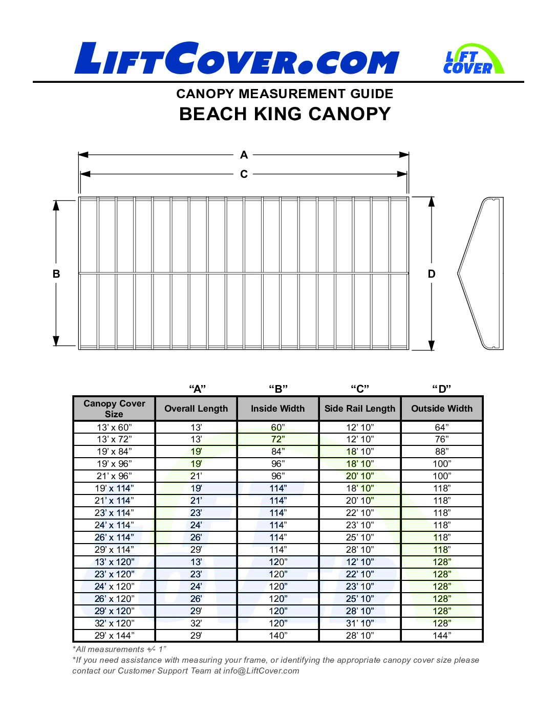 Beach King Boat Lift Canopy Cover - Image 6